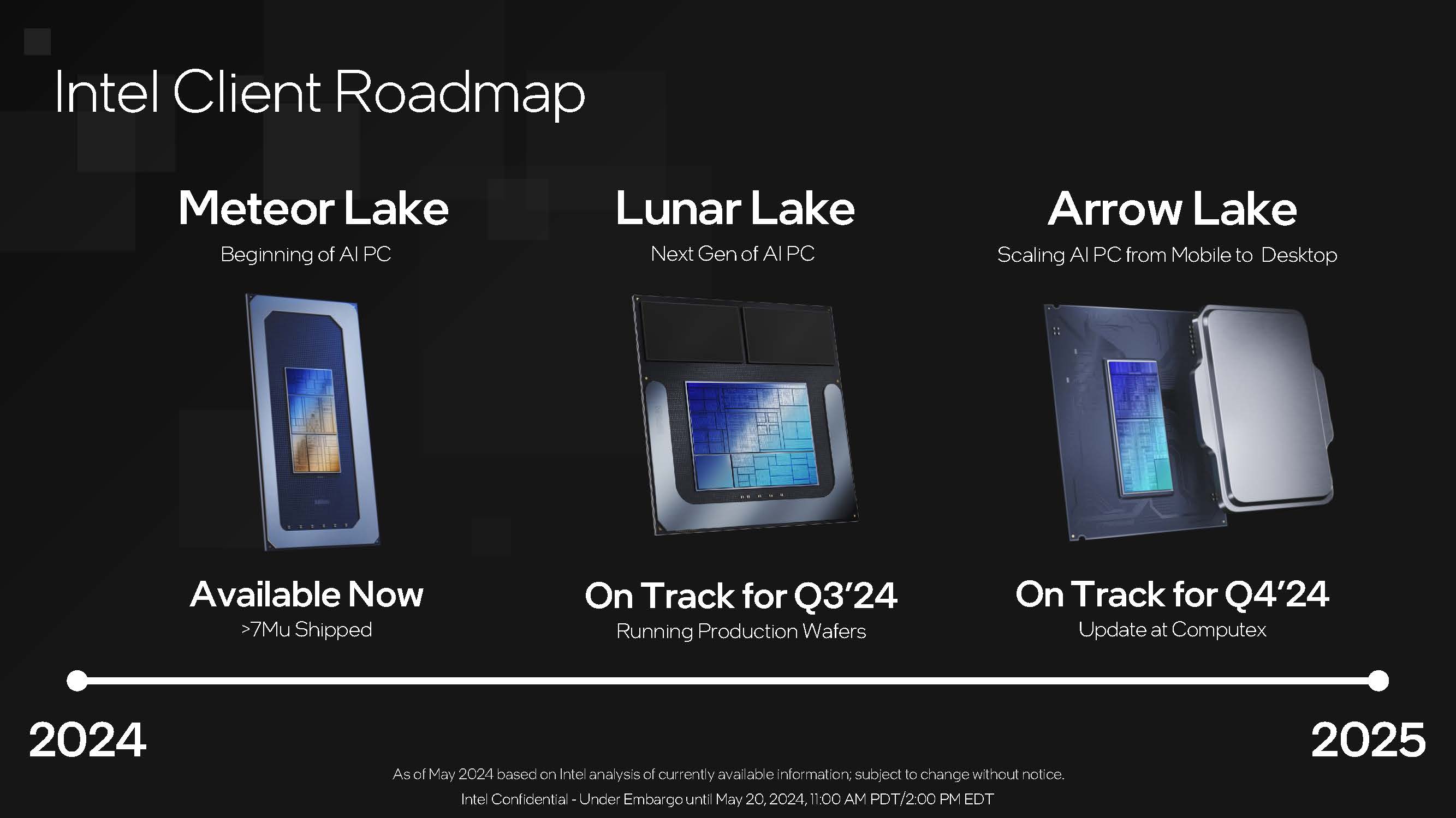 Lunar Lake将于Q3推出，平台算力超 100 TOPS