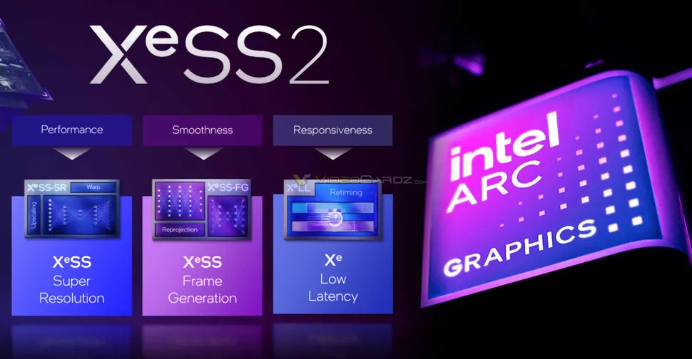 英特尔终于发布了XeSS 2.0软件开发工具包，但仍未完全开源