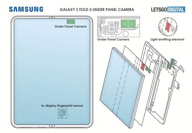 三星Galaxy S22无缘屏下摄像头，技术不成熟的锅？